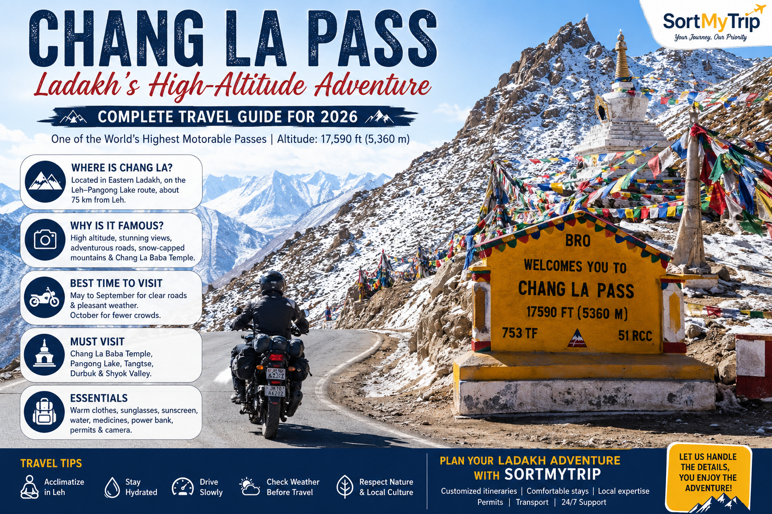 Chang La Pass: Ladakh's High- Altitude AdventureÂ 
